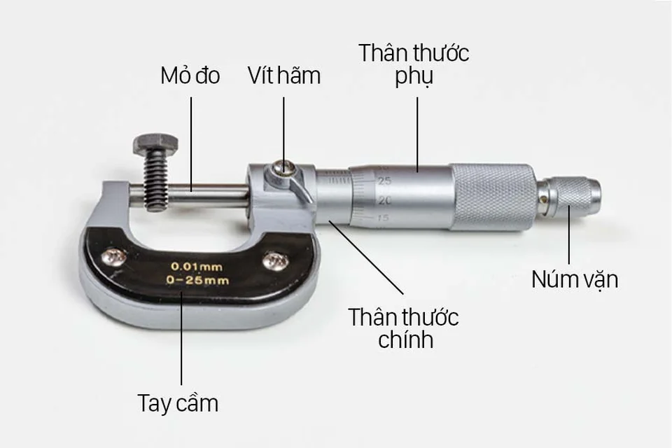 Chi tiết các bộ phận của thiết bị panme đo ngoài Chi tiết các bộ phận của thiết bị panme đo ngoài