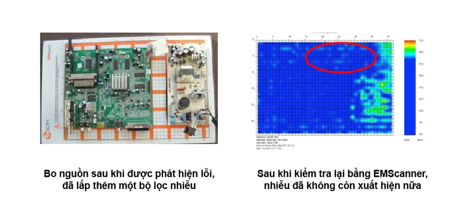 Ví dụ 1
