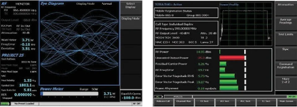 Giản đồ mắt APCO P25 Phase1 và TETRA TMO